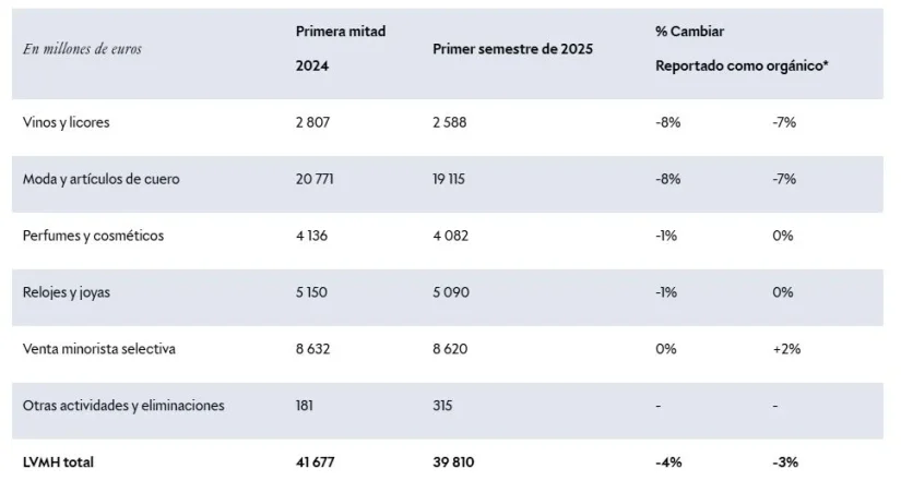 louis vuitton Merca2.es