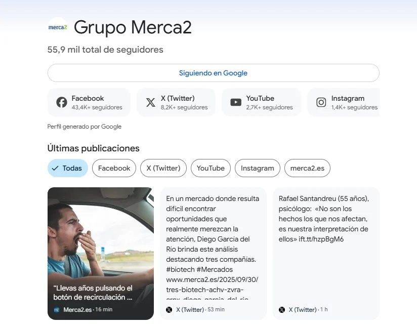 Merca2 Google Discover