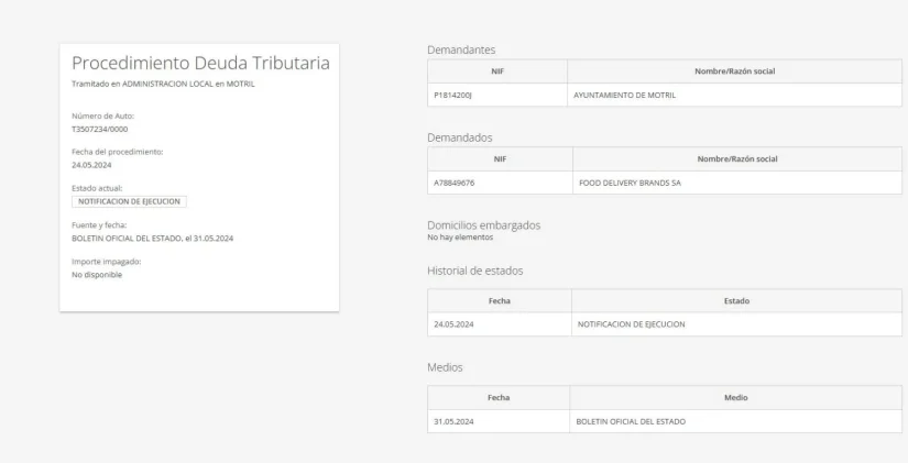 Deuda Tributaria Telepizza