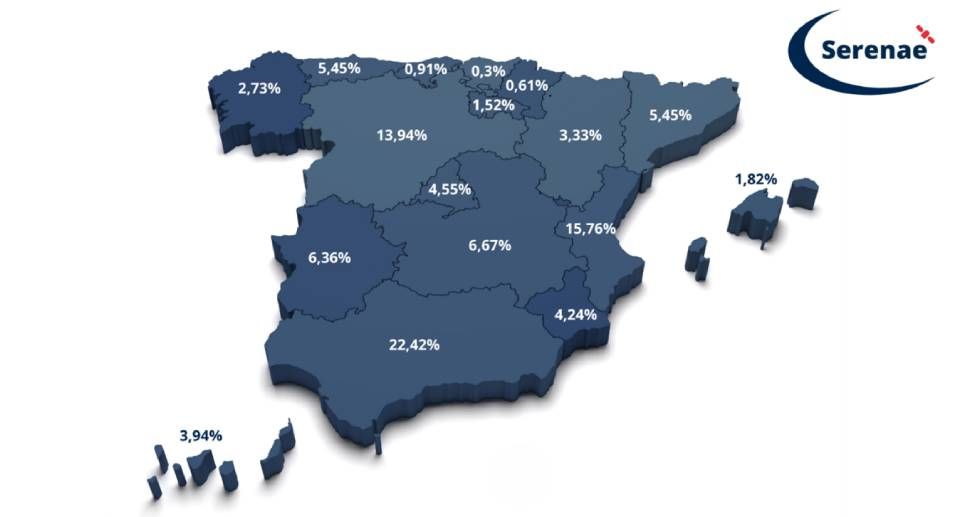 El internet satelital ha vivido un crecimiento de contratación este verano