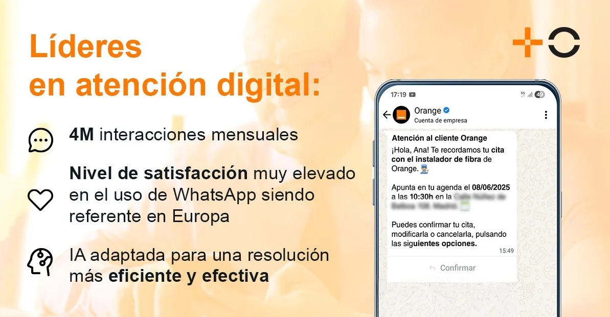Las apps de autogestión, mensajería y WhatsApp de MasOrange superan los 4M de interacciones digitales mensuales Las apps de autogestión, mensajería y WhatsApp de MasOrange superan los 4M de interacciones digitales mensuales