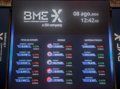 Ibex 35 (3)