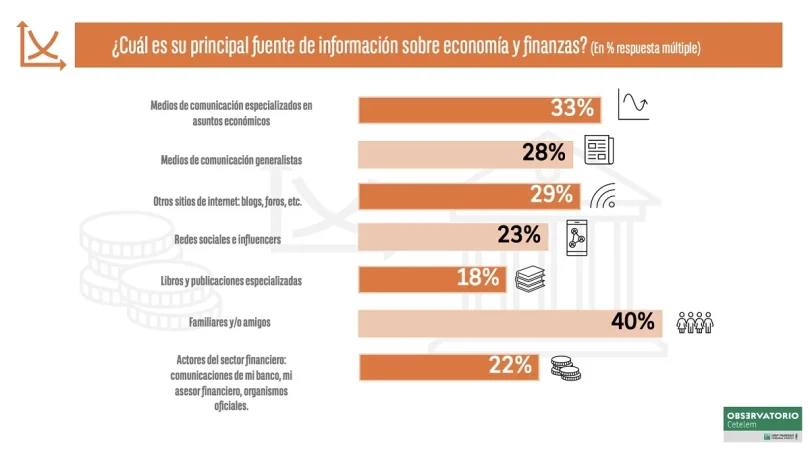 fuente de informacion Merca2.es
