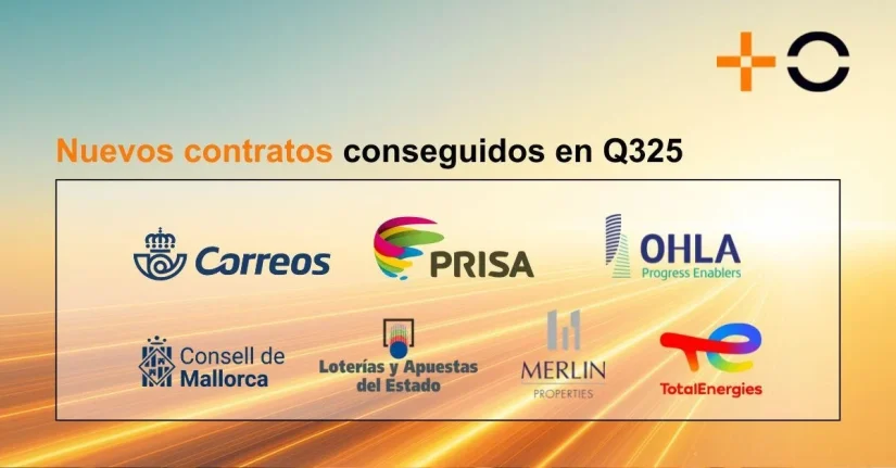MasOrange se consolida como el operador de mayor crecimiento en Europa al alcanzar unos ingresos totales de 5.664M€ (+3,7%) en los primeros 9 meses del año 1 Merca2.es image 1 Merca2.es