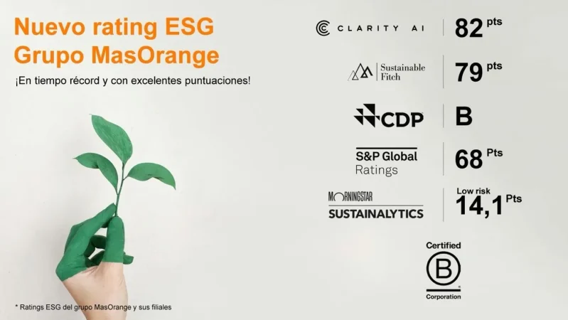 MasOrange se consolida como el operador de mayor crecimiento en Europa al alcanzar unos ingresos totales de 5.664M€ (+3,7%) en los primeros 9 meses del año 3 Merca2.es image Merca2.es