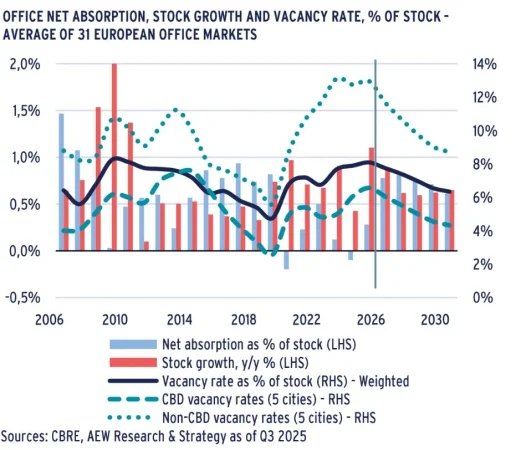 Captura de pantalla 2025 11 24 110822 Merca2.es