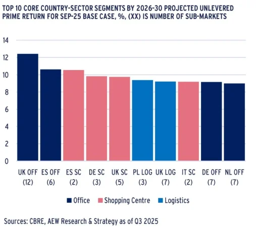Captura de pantalla 2025 11 24 111853 Merca2.es
