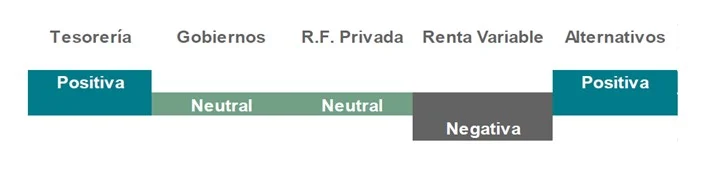 Diaphanum 1 Merca2.es