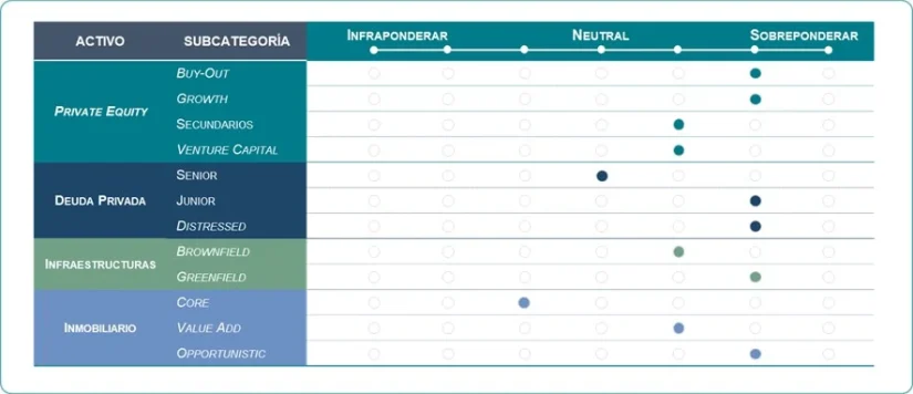 Diaphanum 2 Merca2.es