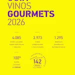 La Guía Vinos Gourmets celebra su 41ª edición consolidándose como referente del vino español