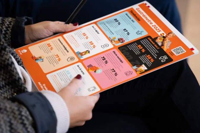 Gastrometro 2025 2 Merca2.es