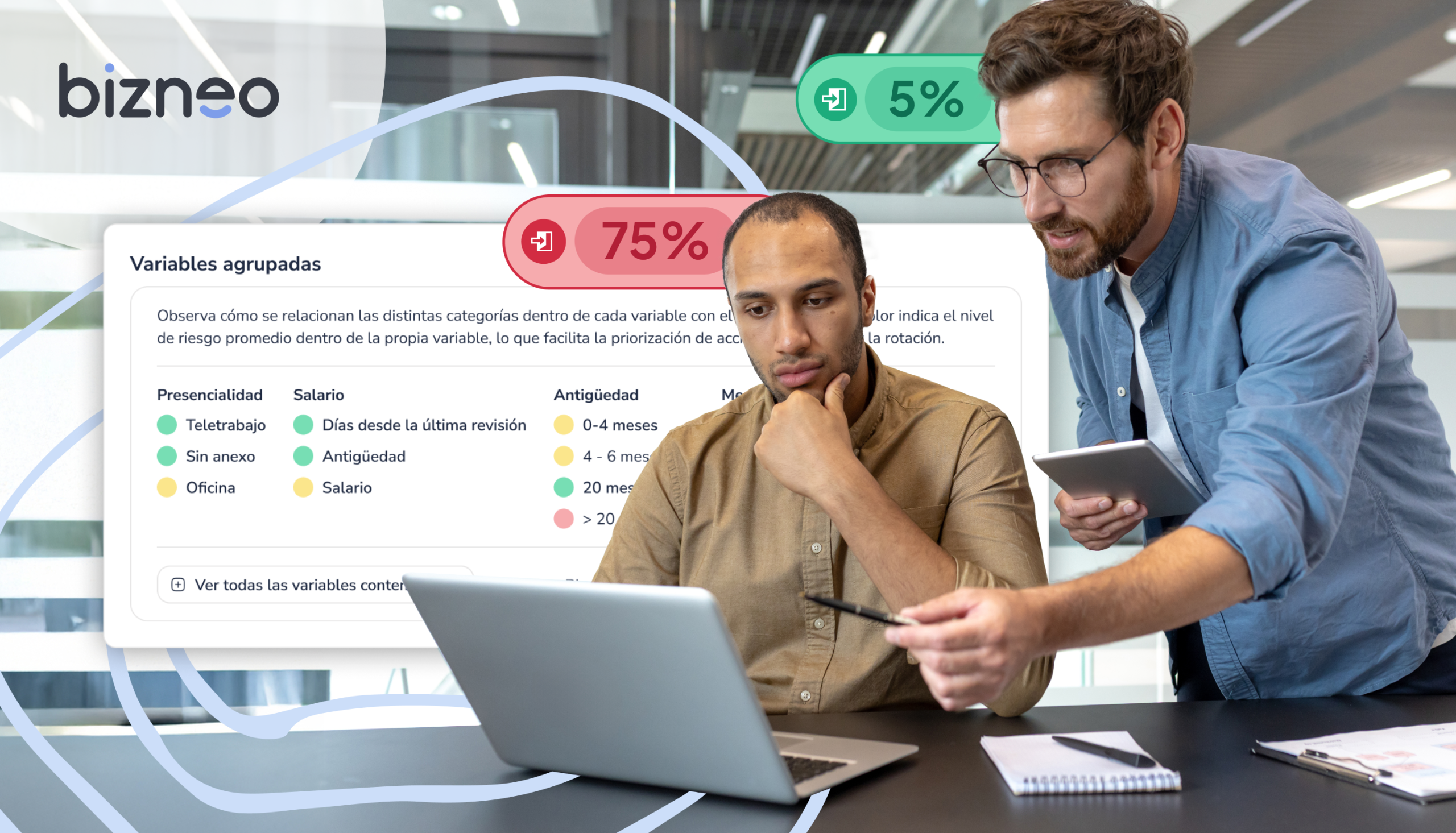 Bizneo HR lanza la primera IA que predice la rotación y el absentismo con un 80% de fiabilidad