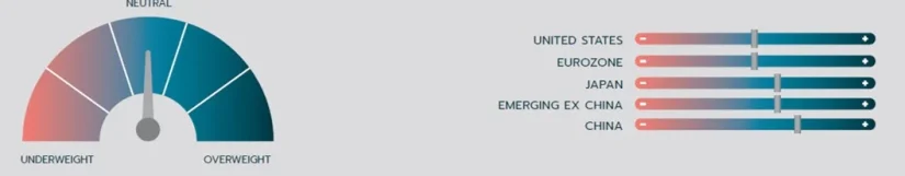 Ofi Invest AM cree que los beneficios y la IA impulsarán las bolsas en 2026 4 Merca2.es unnamed 6 Merca2.es