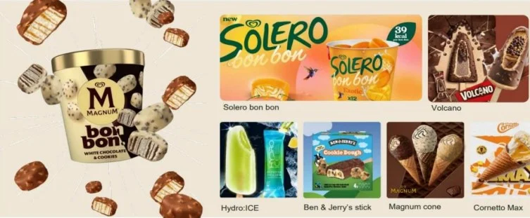 Cartera productos helados