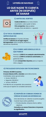 Lo que nadie te cuenta antes (ni después ) de ganar: Imagen: EFPA España