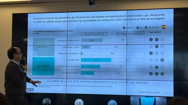  Laureano Álvares, socio de Deloitte, explicando el informe. Fuente: Merca2.