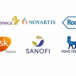 Citigroup es positivo con las farmacéuticas europeas y apuesta por AstraZeneca, Novartis y Roche 2 Merca2 Citigroup es positivo con las farmacéuticas europeas y apuesta por AstraZeneca, Novartis y Roche