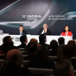 Indra tiene potencial para subir más de un 35% desde los precios actuales