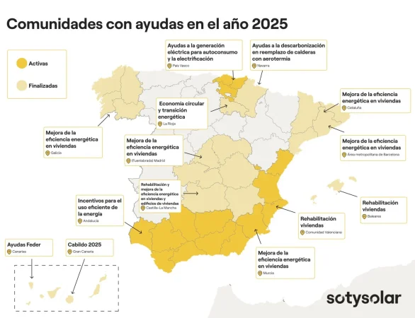 Repartición de las ayudas en España. Fuente: SotySolar