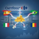 Carrefour revaloriza un 25% en bolsa tras absorber ventas de filiales y revisar su cartera