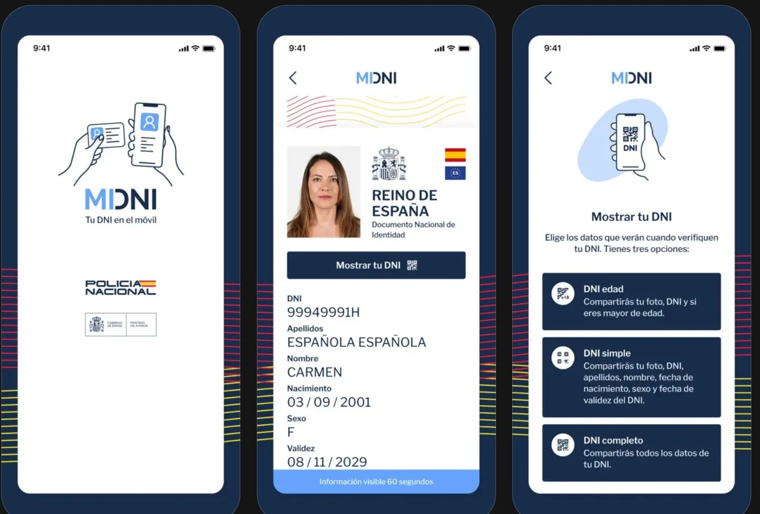 DNI Electrónico DNI Electrónico