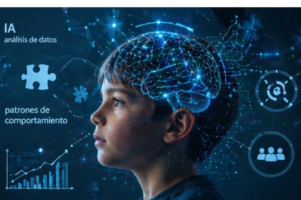 Detección IA TDAH
