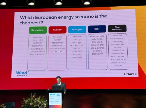 WindEurope Annual Event. Escenarios 2050. Fuente:Merca2