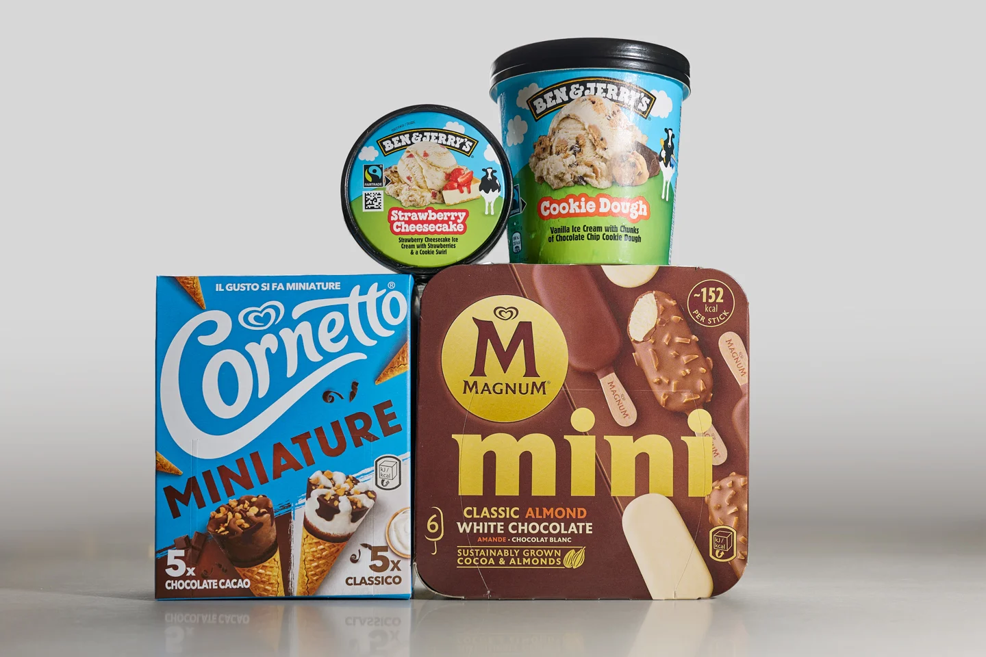 The Magnum Ice Cream Company