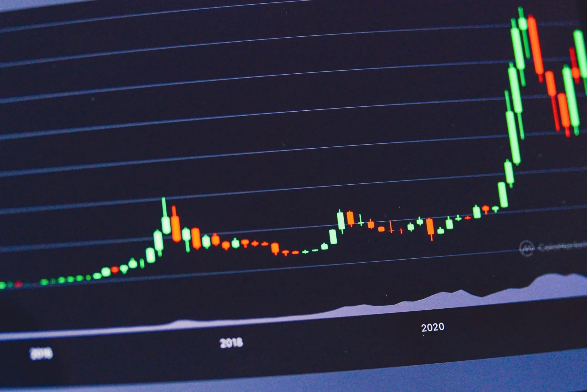 bbva-fondos-inversion-caixabank-reembolsos-inline CaixaBank reembolsos fondos | Foto de rc.xyz NFT gallery en Unsplash