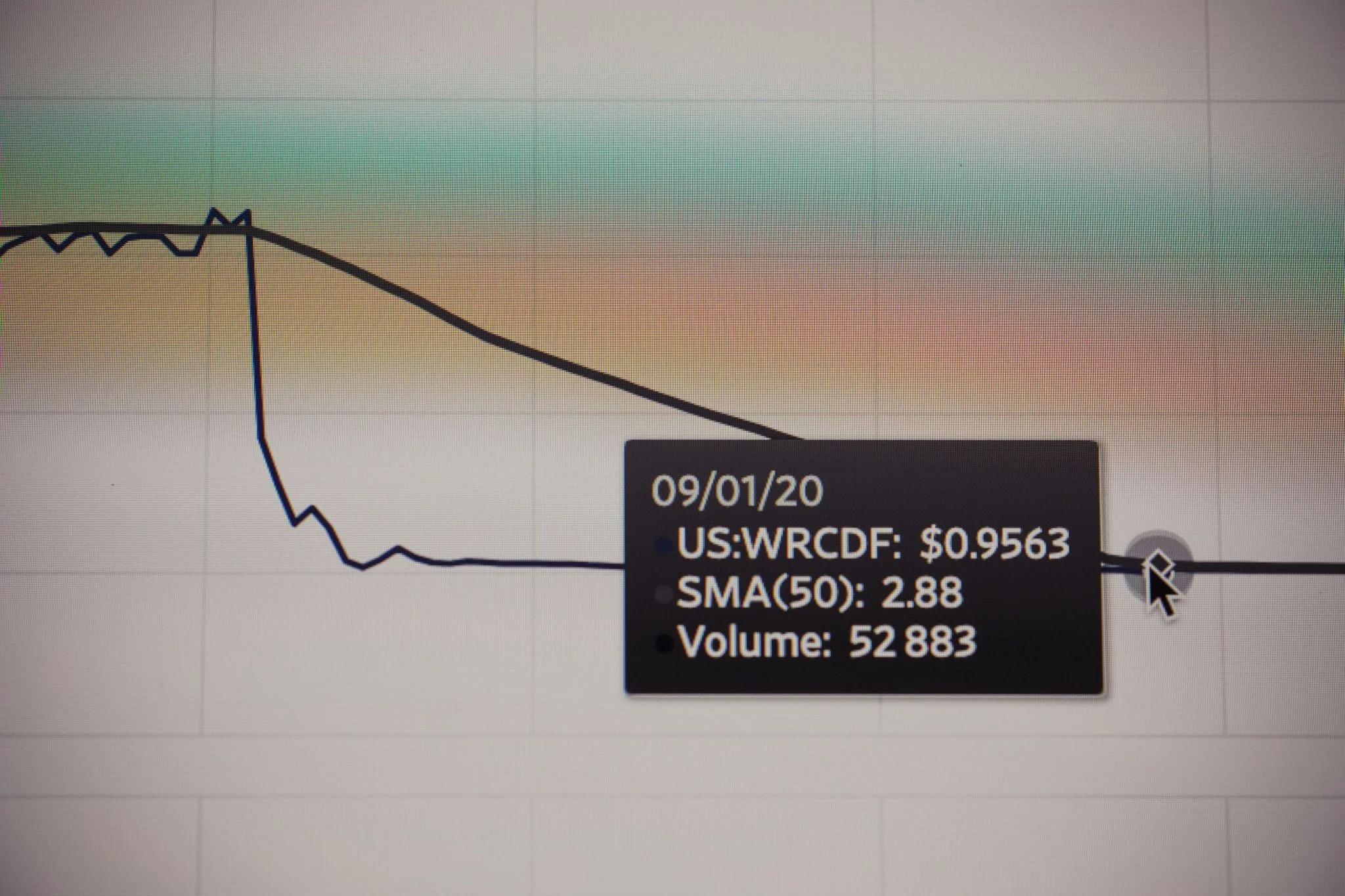 Ibex 35 cae un 1,56% y pierde los 17.600 puntos con Brent en 108 dólares 1 Merca2 Ibex 35 hoy