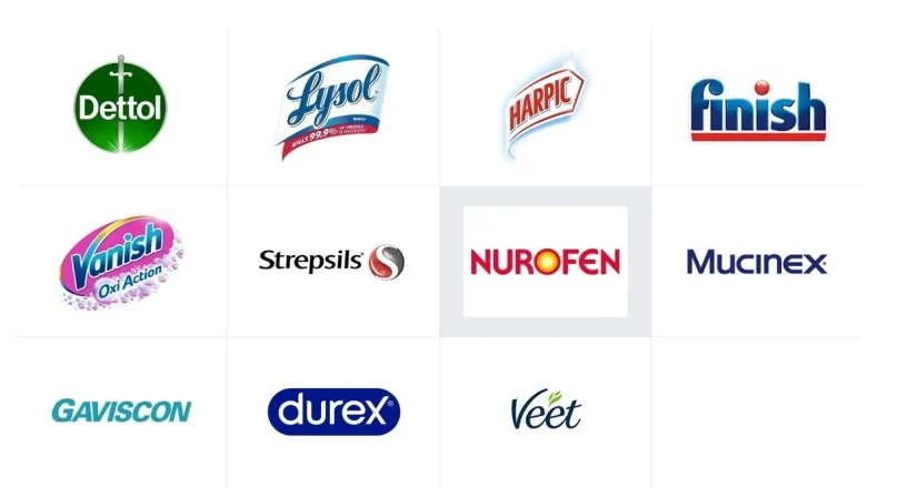 Reckitt presume de marcas fuertes mientras el petróleo, la demanda y los juicios elevan la presión 1 Merca2 Cartera marcas Reckitt