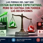 Las firmas del S&P 500 baten expectativas, pero se castiga con fuerza las decepciones 1 Merca2 Las firmas del S&P 500 baten expectativas, pero se castiga con fuerza las decepciones