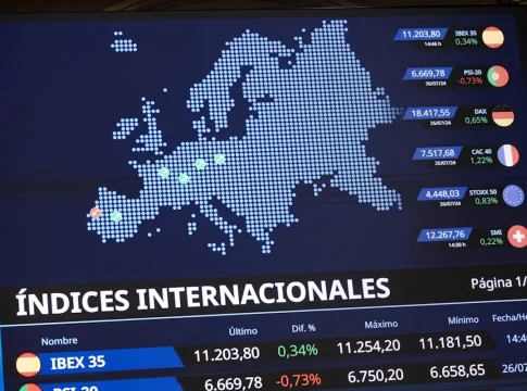 Inversión en Calidad (Quality): ¿Sigue siendo una estrategia rentable en bolsa hoy? Inversión en Calidad (Quality): ¿Sigue siendo una estrategia rentable en bolsa hoy?