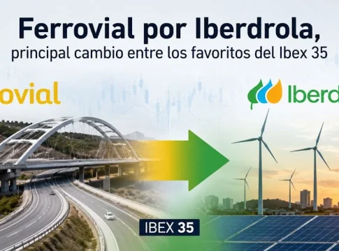 Ferrovial por Iberdrola, principal cambio entre los Ibex 35 para Kutxabank Investment Ferrovial por Iberdrola, principal cambio entre los Ibex 35 para Kutxabank Investment
