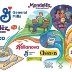 Las nuevas exigencias de los consumidores obligan a Nestlé, General Mills, Mondelez y Kellanova a trazar un plan 2 Merca2 Los cereales dejan de ser solo para desayunar: el plan de Nestlé, General Mills, Mondelez y Kellanova para crecer
