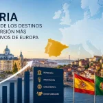Iberia es uno de los destinos de inversión más atractivos de Europa pese al desplome en M&A 1 Merca2 Iberia es uno de los destinos de inversión más atractivos de Europa pese al desplome en M&A