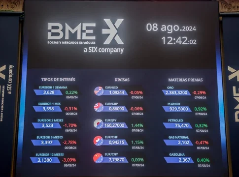 Ibex 35 (3)