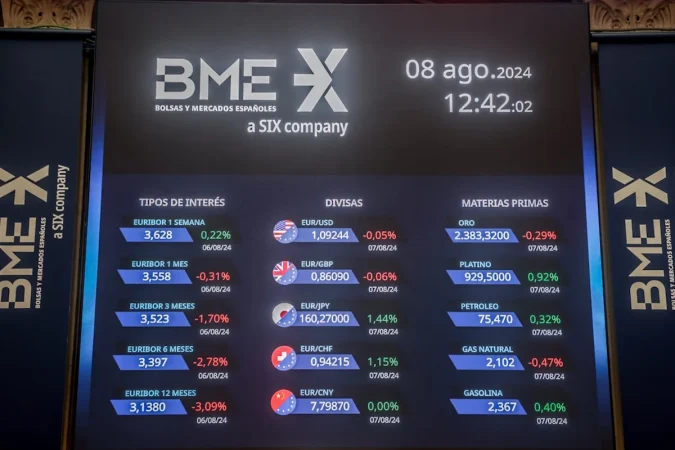 ¿Qué es el Comité Asesor Técnico (CAT) del Ibex 35 y cada cuánto tiempo se reúne? 1 Merca2 En la última reunión del CAT, marzo de 2026, no se realizó ningún cambio. Imagen: EP