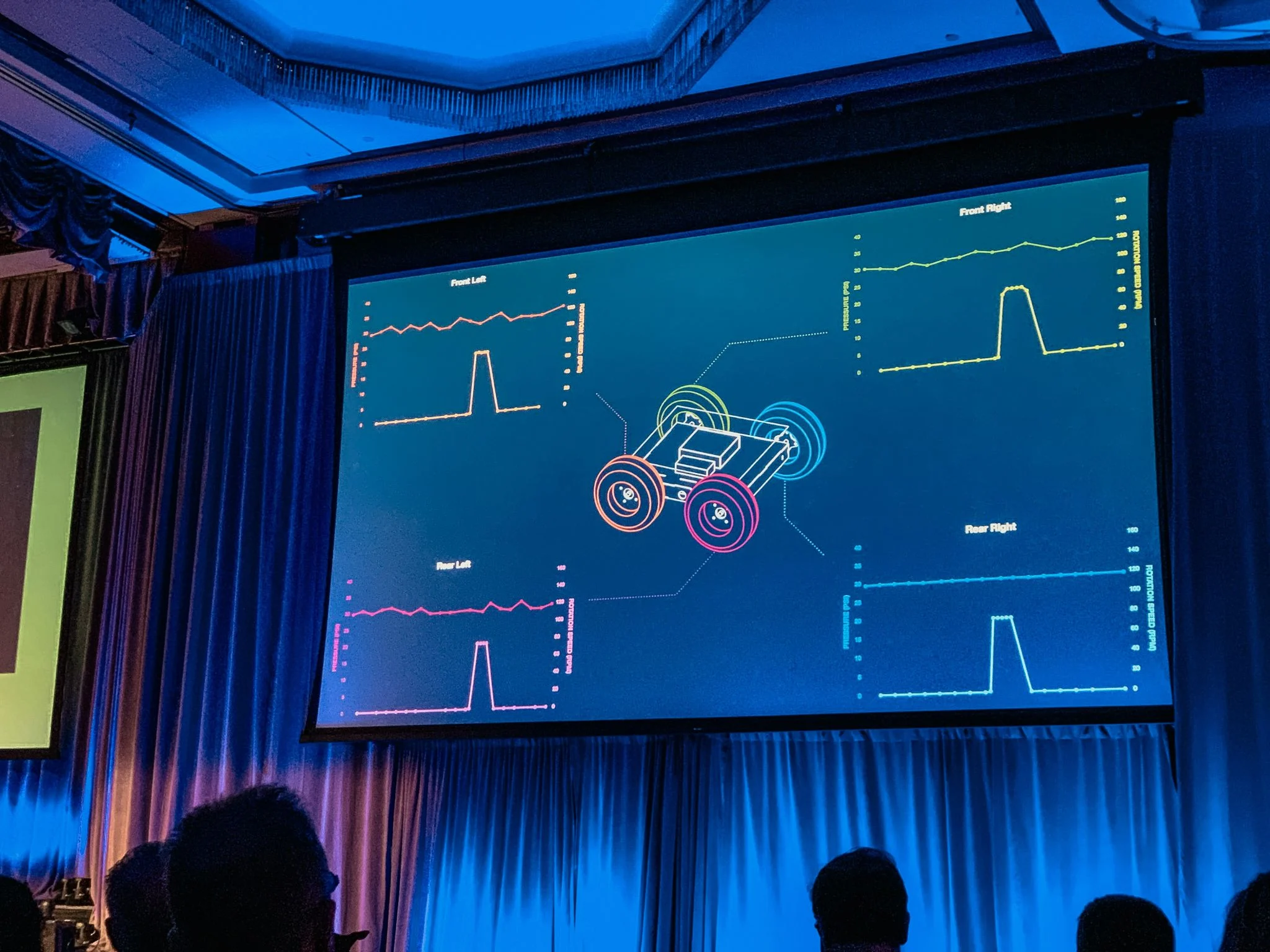 Waymo lanza una suscripción premium de 30 dólares: beneficios exclusivos para viajeros frecuentes del robotaxi 1 Merca2 robotaxi