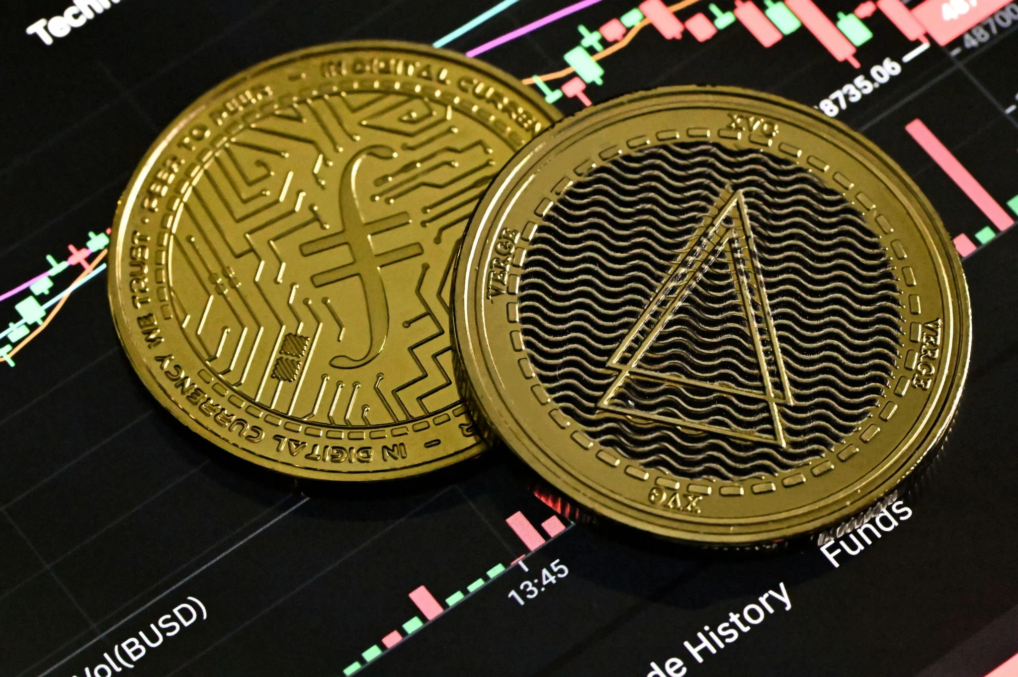 gasto tokens IA salarios