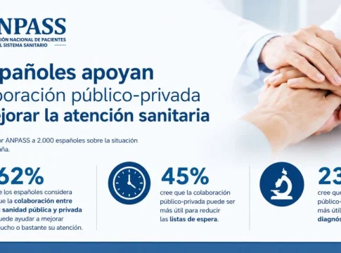 ANPASS