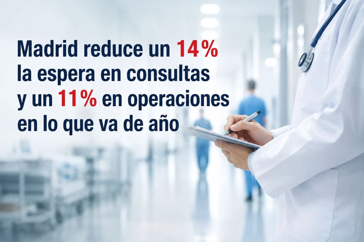 Madrid espera en consultas Madrid reduce espera en operaciones.
