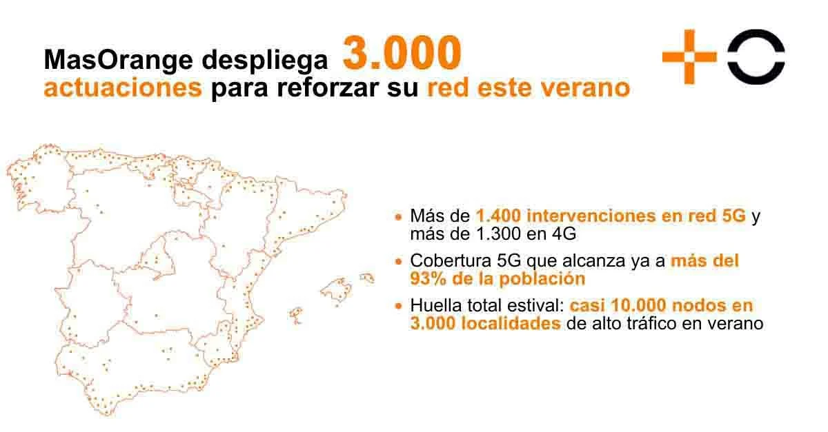 MasOrange realiza 3.000 intervenciones en su red móvil para garantizar la mejor conectividad durante el verano 1 Merca2 MasOrange-Refuerzo-Verano