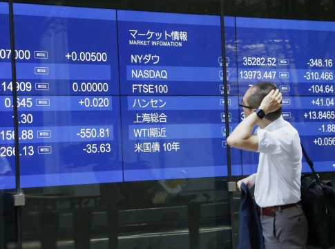Nikkei Nikkei