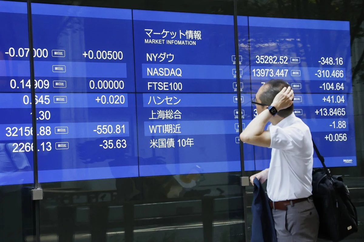 Nikkei Nikkei
