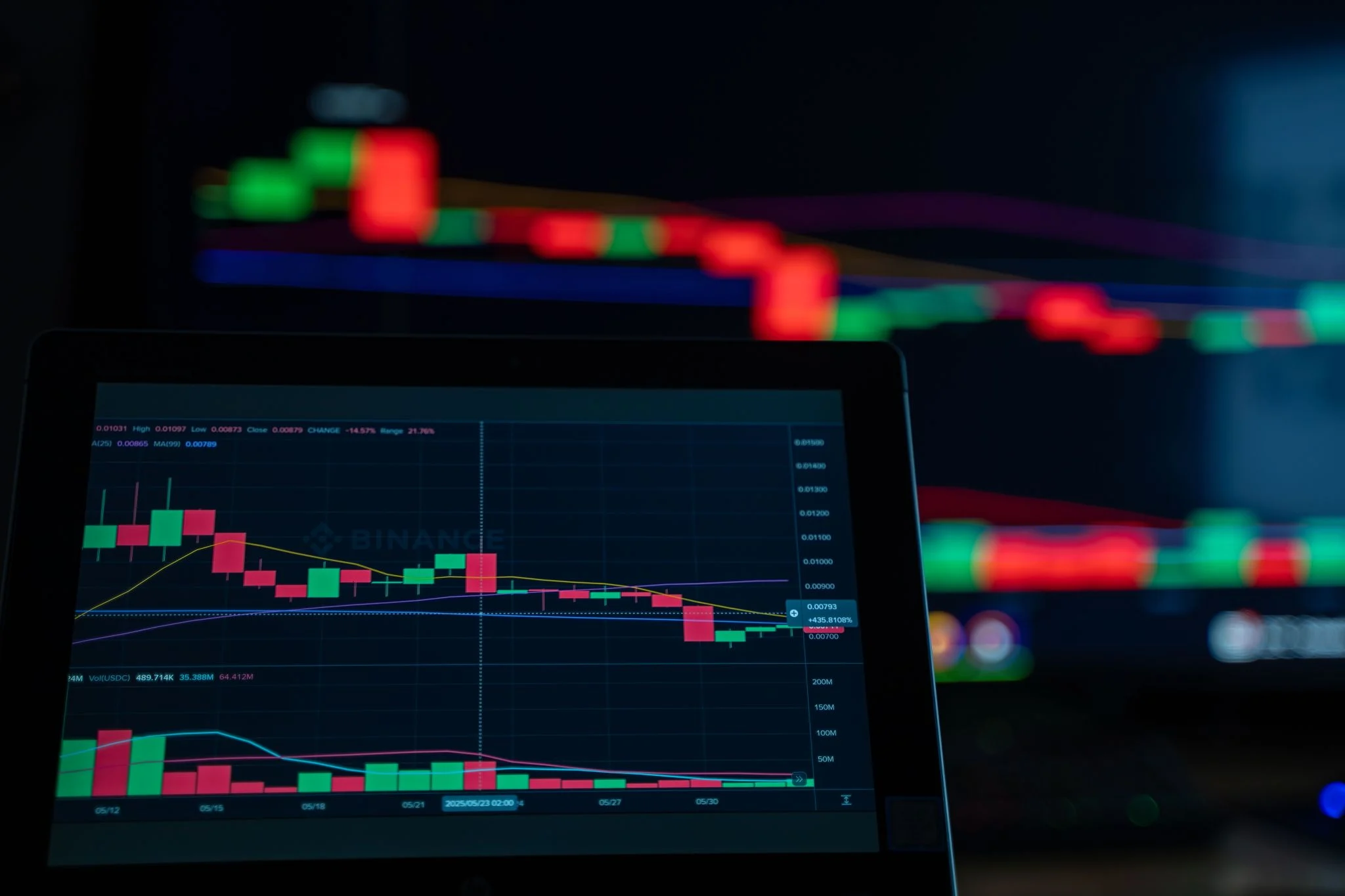 IPC Bitcoin sube