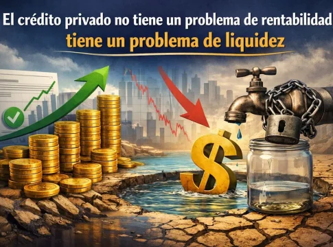 el crédito privado no tiene un problema de rentabilidad, tiene un problema de liquidez el crédito privado no tiene un problema de rentabilidad, tiene un problema de liquidez