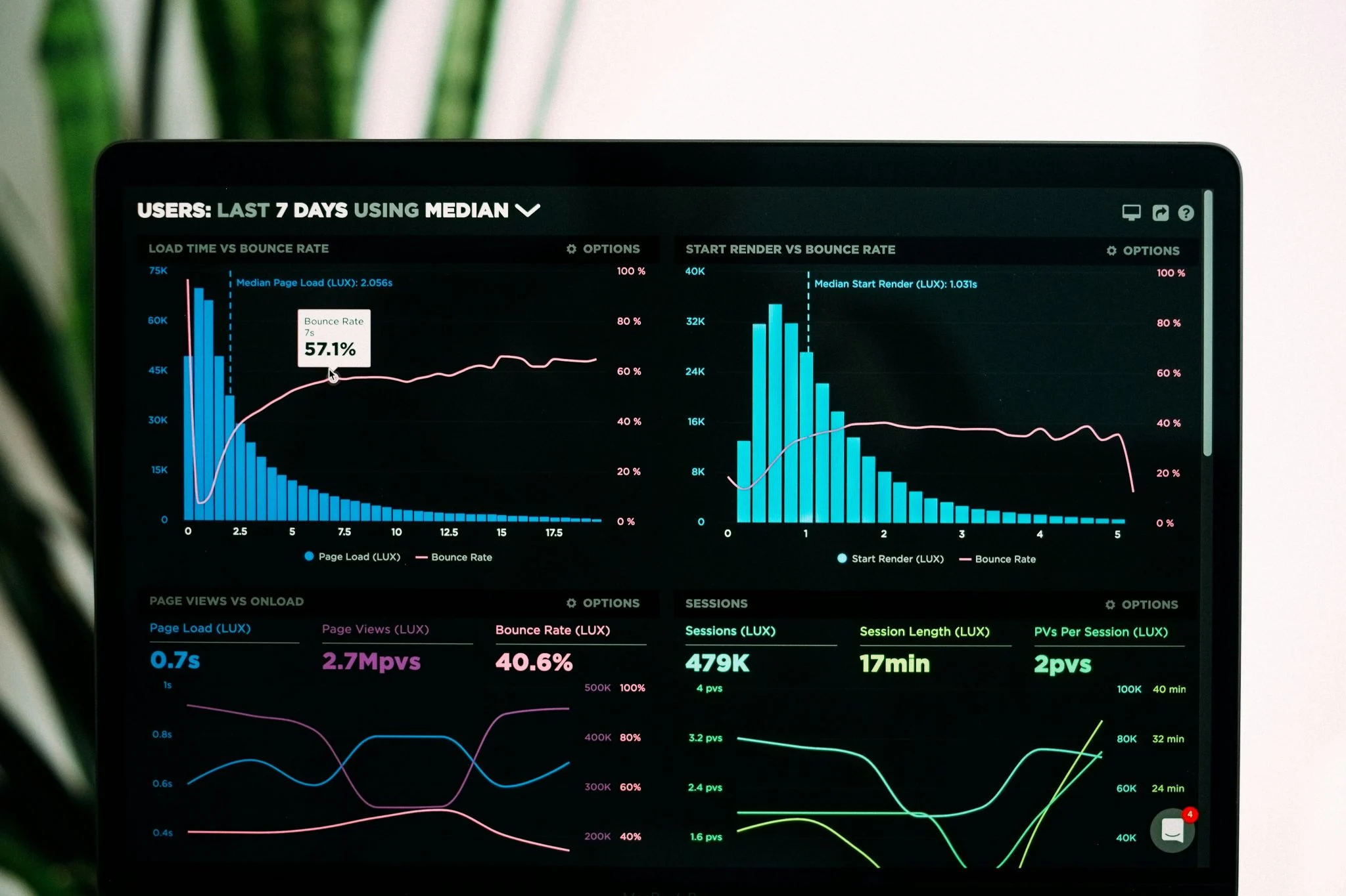 El 84,5% de las empresas decide con Excel: la oportunidad que ignoran las startups IA analítica España 1 Merca2 Excel empresas