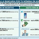 Qué banco te interesa más según tu sueldo: BBVA, Bankinter, Cajamar, CaixaBank, Unicaja o Abanca