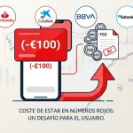 Tu cuenta puede cobrarte 15 euros por estar en números rojos: lo que Santander, BBVA, CaixaBank y Sabadell aplican